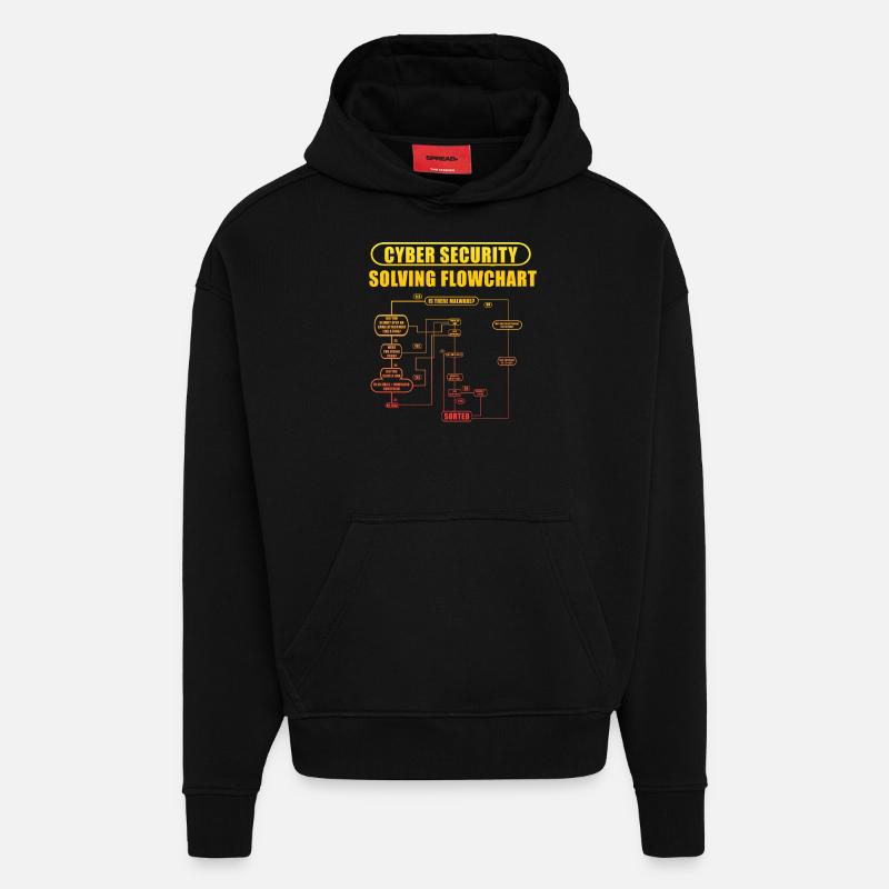 Cyber Security Solving Flowchart - Hoodie- made by SPREAD  - SOLID BLACK