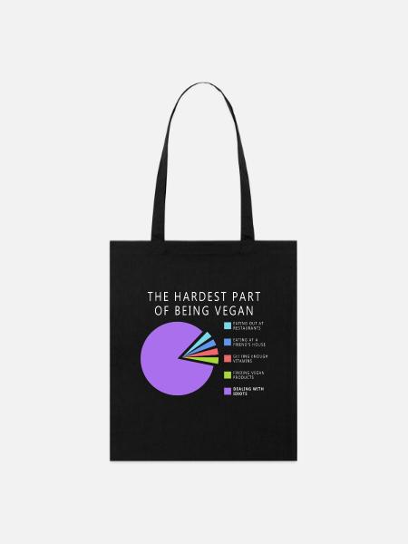 Vegan Statistik - Stanley/Stella Bio-Stoffbeutel - Schwarz