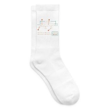 Feldspezifikation - Tennissocken - Weiß - Rechts