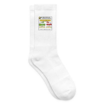 Anleitung Problemlösung Flowchart - Tennissocken - Weiß - Rechts