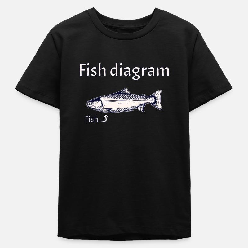 Diagramme du poisson - Expliqué simplement - T-shirt ado bio Stanley/Stella - noir