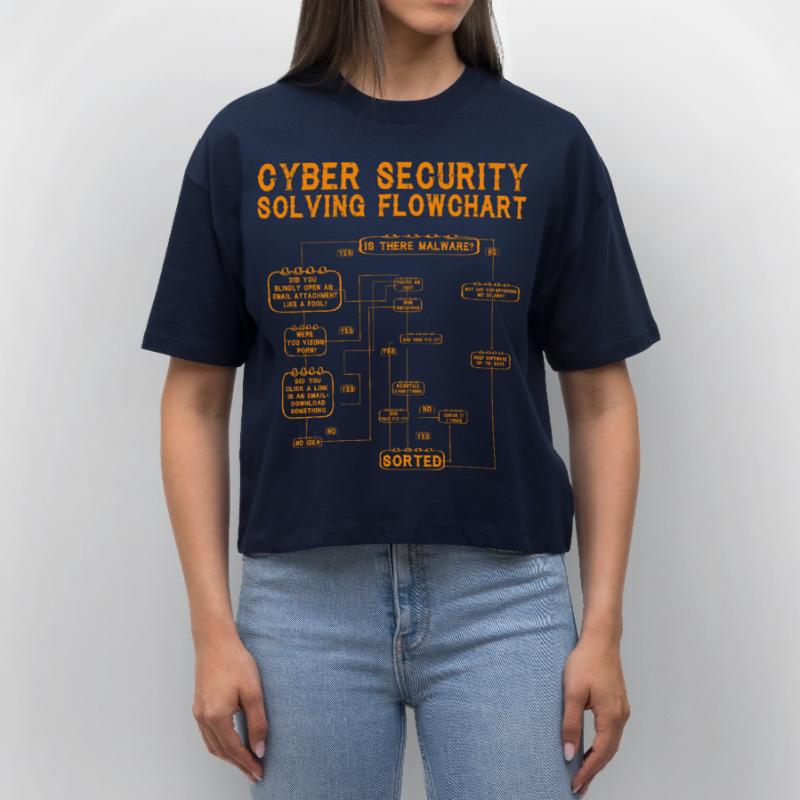 Cyber Security Solving Flowchart Stanley/Stella Nova Women’s Boxy Organic T-Shirt