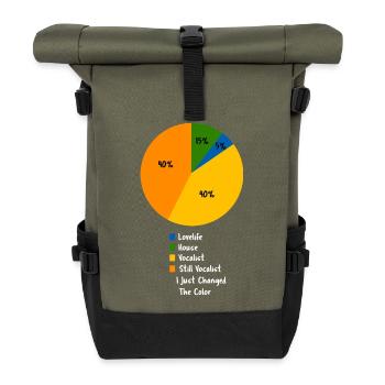 Lustiger Sänger Pie Chart Sänger Humorvoller Gesang - Rolltop Rucksack - Olive/Schwarz - Vorne