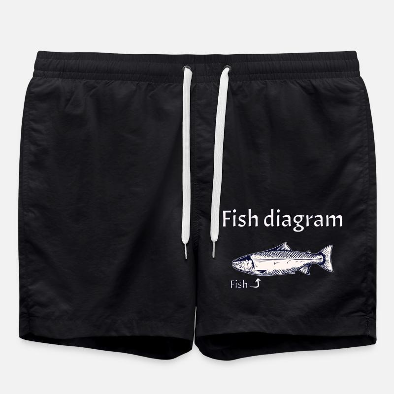 Fish diagram - Explained simply - Swim Trunks - black