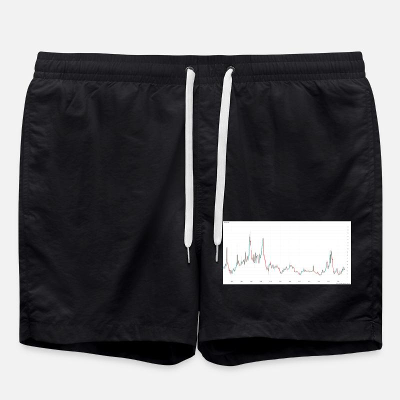 T-shirt graphique « Share The Gains » - Short de bain - noir