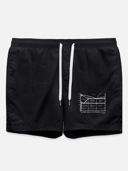Eisen-Kohlenstoff-Diagramm Nerd Ferrit Stahl - Badeshorts - Schwarz