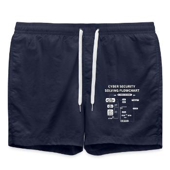 Flussdiagramm zur Lösung der Cybersicherheit - Badeshorts - French Navy - Vorne - AI Model Male 185 light (185cm)