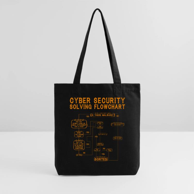 Cyber Security Solving Flowchart Stanley/Stella Heavyweight Recycled Tote Bag
