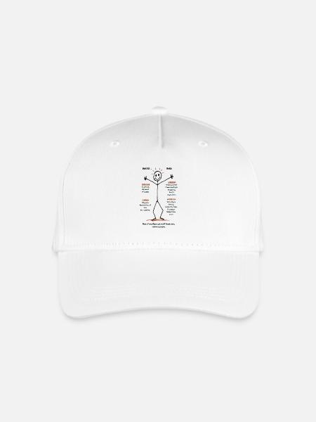 Das ist Rosa Empathie - Kinder Bio Basecap - Weiß