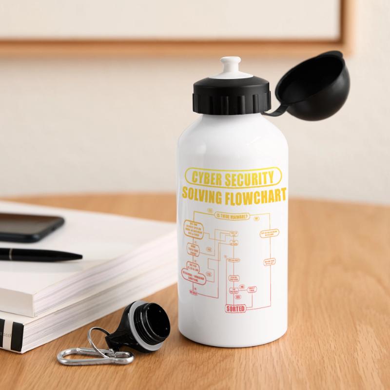Cyber Security Solving Flowchart Panoramic Thermal Bottle with Lid 500 ml