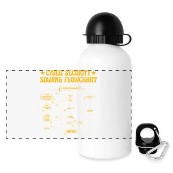 Flussdiagramm zur Lösung der Cybersicherheit - Panorama Trinkflasche mit Deckel 500 ml - Weiß - Vorne