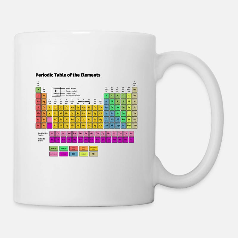Tableau périodique des éléments - Mug blanc - blanc