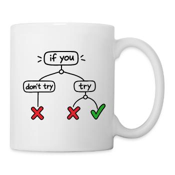 Humor lover, logical, decision-making, funny - Mug - white - Right