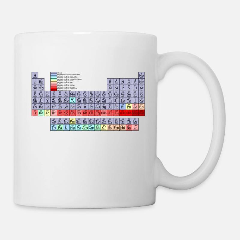 Periodensystem - Tasse - Weiß
