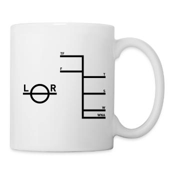 Plimsoll - Seafaring Sailing Ships Captain - Mug - white - Right
