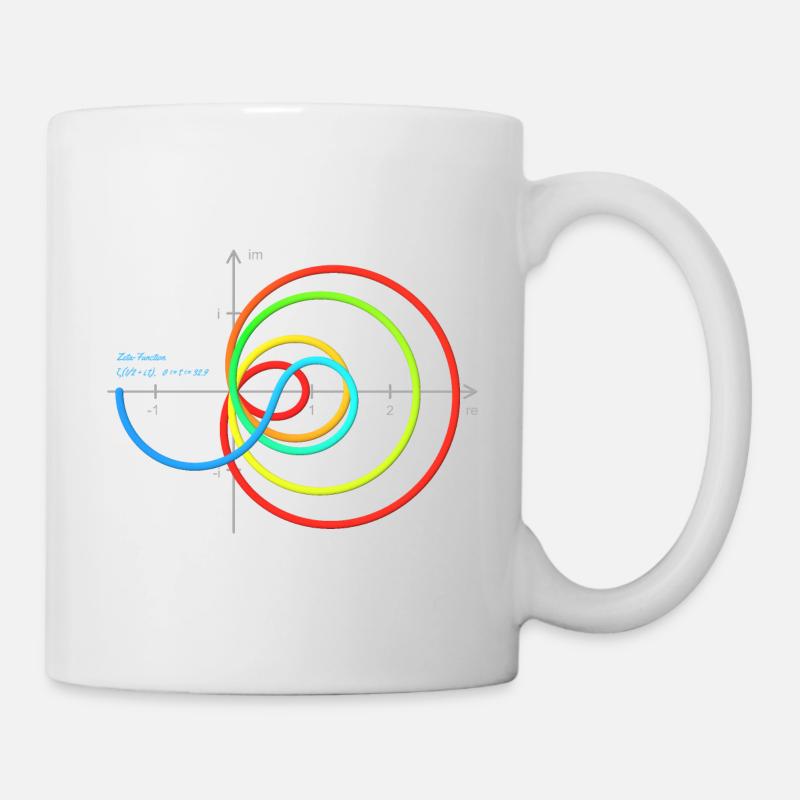 Zeta - Re=1/2 - avec coordonnées - Lignes - Mug blanc - blanc