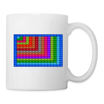 Table de multiplication colorée numérotée 15x15 - Mug blanc - blanc - Droite