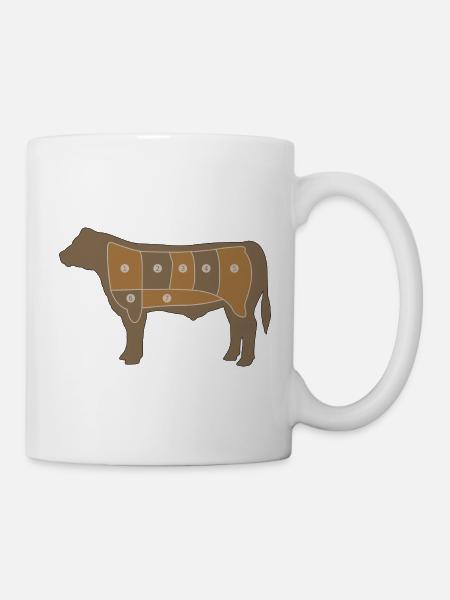 Fleisch Chart - Tasse - Weiß