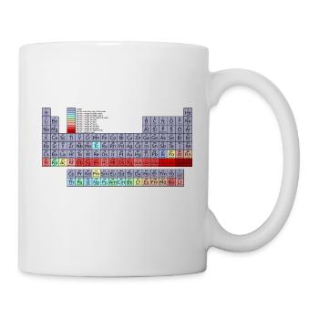 Periodic table. - Mug - white - Right