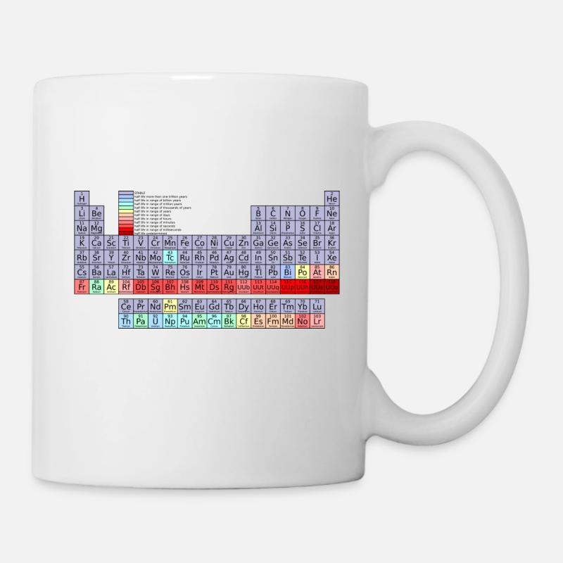 Periodensystem. - Tasse - Weiß