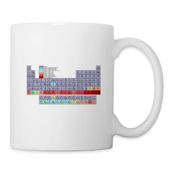 Tableau périodique Chimie - Mug blanc - blanc - Droite