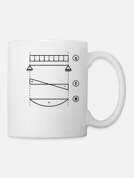 Einfeldträger mit Gleichstreckenlast und Verlauf - Tasse - Weiß