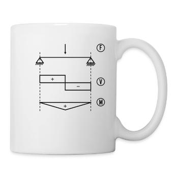 Einfeldträger mit Einzellast und Verlauf - Tasse - Weiß - Rechts