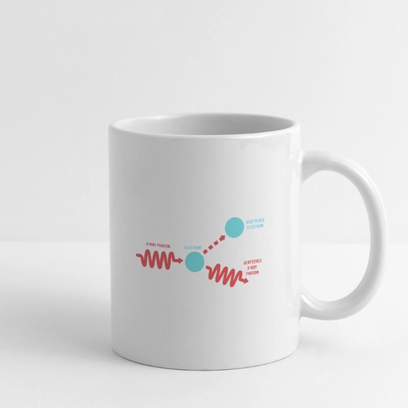 Quantum Physics Quantum Mechanics Quantum Leap Mug