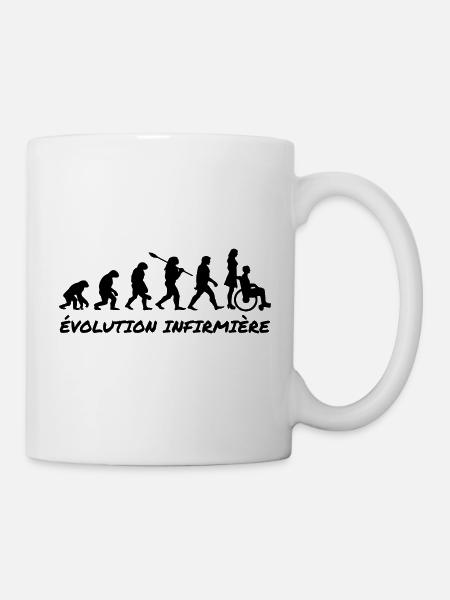 Entwicklung der Pflege - Tasse - Weiß