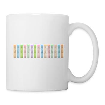 Table de multiplication colorée numérotée 15x15 - Mug blanc - blanc - Droite