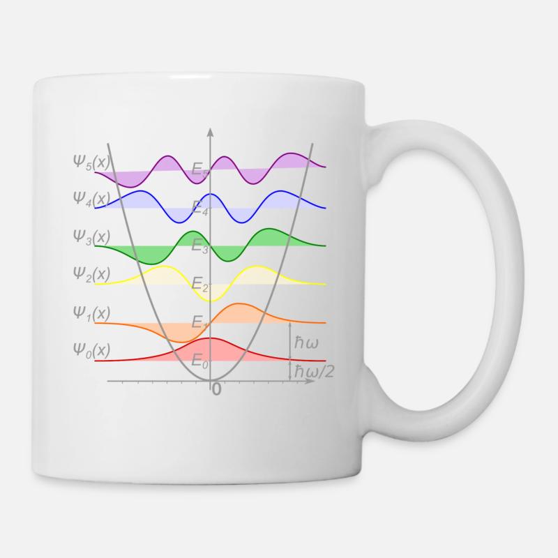 Oscillateur Harmonique Mécanique Quantique Physique - Mug blanc - blanc