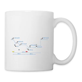 PZB ÜF: Obere Zugart (DE) - Tasse - Weiß - Rechts