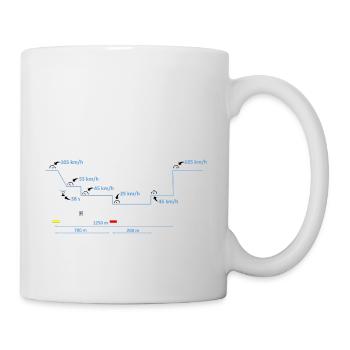 PZB ÜF: Untere Zugart (DE) - Tasse - Weiß - Rechts
