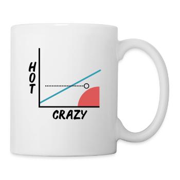 Crazy Hot Skala - Grafik - Graph - Barny - Tasse - Weiß - Rechts