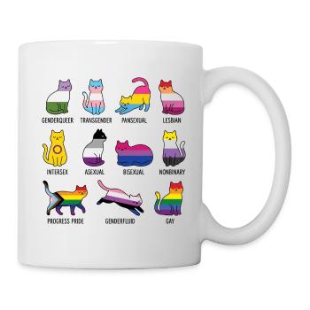 LGBTQ-Pride-Monat – Rainbow Cats - Tasse - Weiß - Rechts