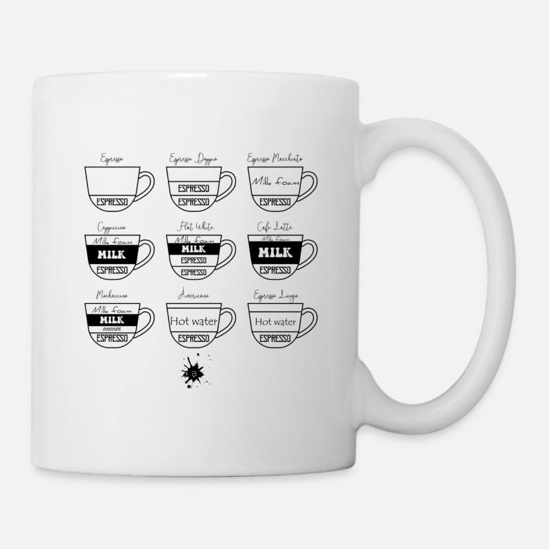 0221 Kaffee | Übersicht | Kaffeegenuss - Tasse - Weiß