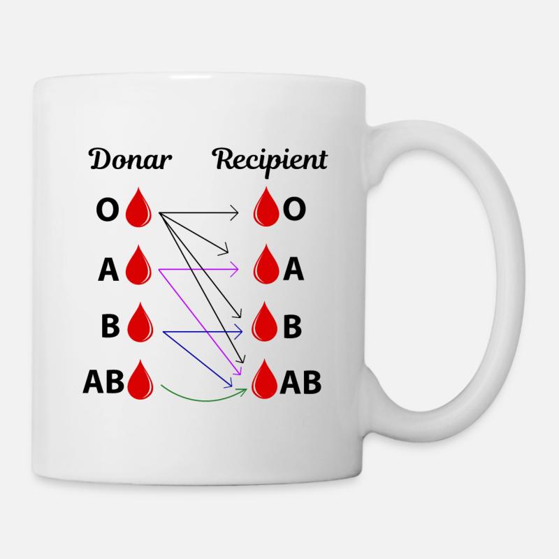 Mois de la sensibilisation à la Journée mondiale du don de sang - Mug blanc - blanc