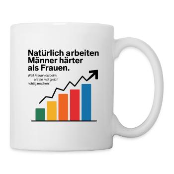 Of course, men work harder than women. - Mug - white - Right