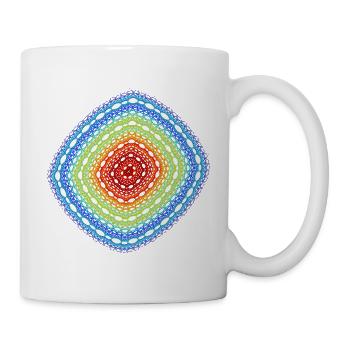 Orb of Chaos – Strange Attractor - Mug - white - Right