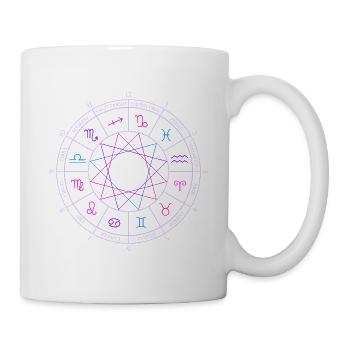 Rad der 12 Tierkreiszeichen mit Namen und Monaten - Tasse - Weiß - Rechts