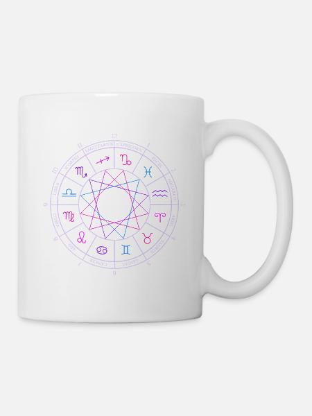 Rad der 12 Tierkreiszeichen mit Namen und Monaten - Tasse - Weiß