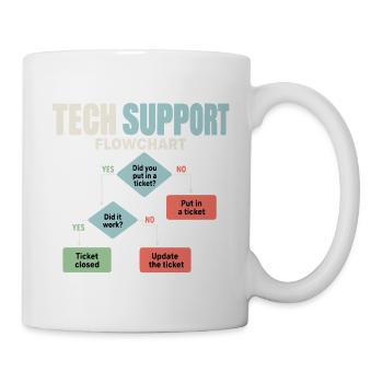 IT Support Flowchart Helpdesk Humor - Tasse - Weiß - Rechts