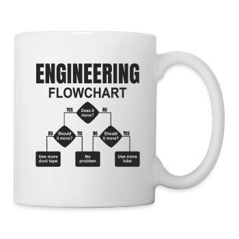 Engineering Flowchart Engineer - Mug - white - Right