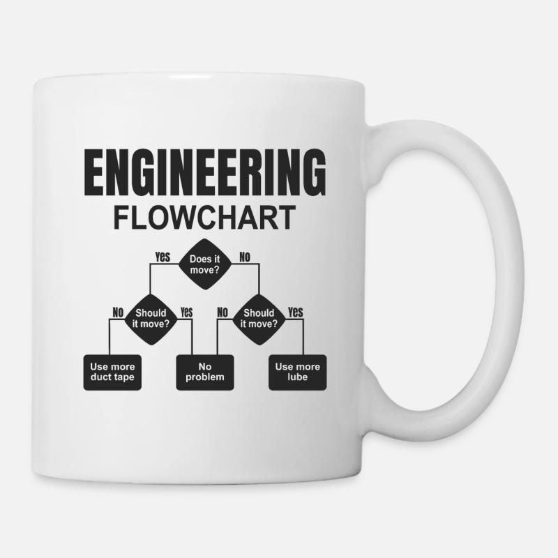 Engineering technischer Flowchart Ingenieur - Tasse - Weiß