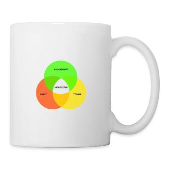 Architekt Architekten Architektur Bauzeichner - Tasse - Weiß - Rechts