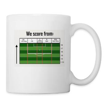 Nous marquons à partir de - parfait - Mug blanc - blanc - Droite