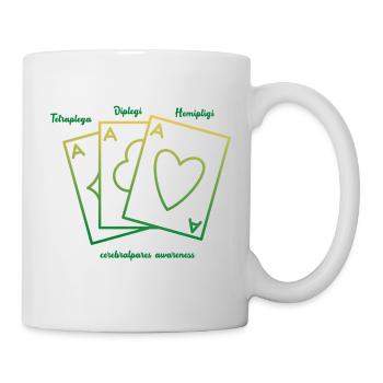 Cp - Subgroups - Mug - white - Right