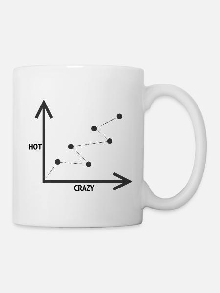HOT-CRAZY SCALE - Mug - white