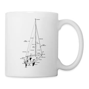 Segelbootbezeichnungen - Tasse - Weiß - Rechts
