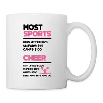 Most Sports Cheer Cheerleading Cheerdance Cheerlea - Tasse - Weiß - Rechts